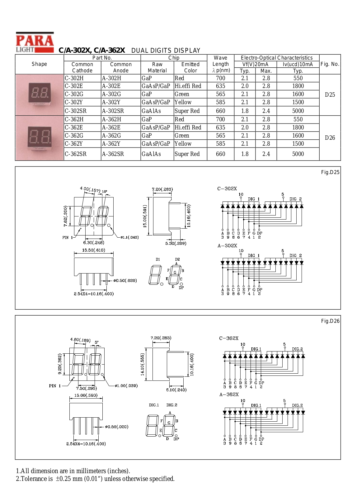 Datasheet C-362Y, C-362SR, C-362H, C-362G, C-362E Datasheet (PARA) - ManualMachine.com
