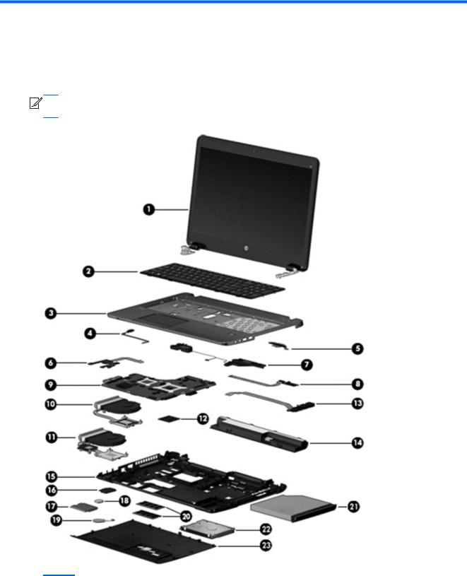 HP ProBook 440 G0, ProBook 445 G1 Maintenance and Service Guide