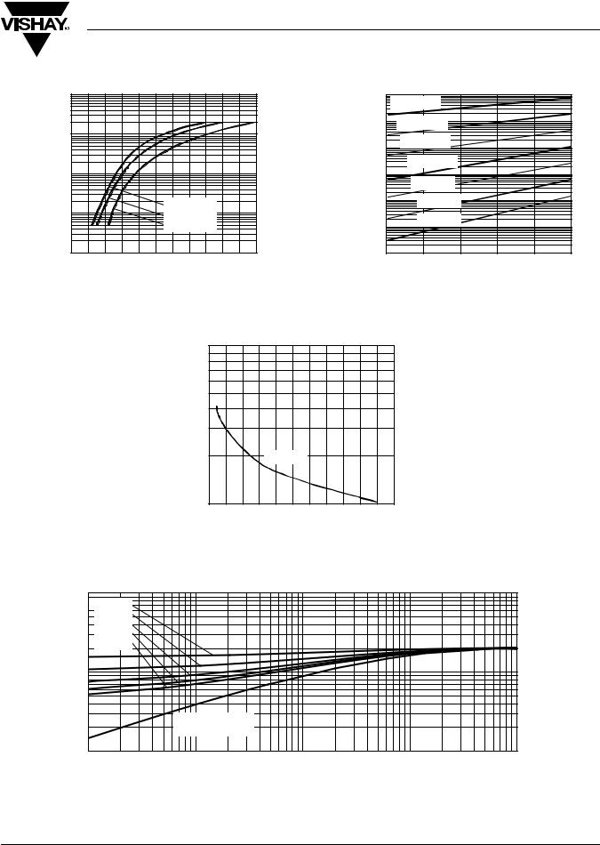 Vishay 8TQ100GPBF Data Sheet