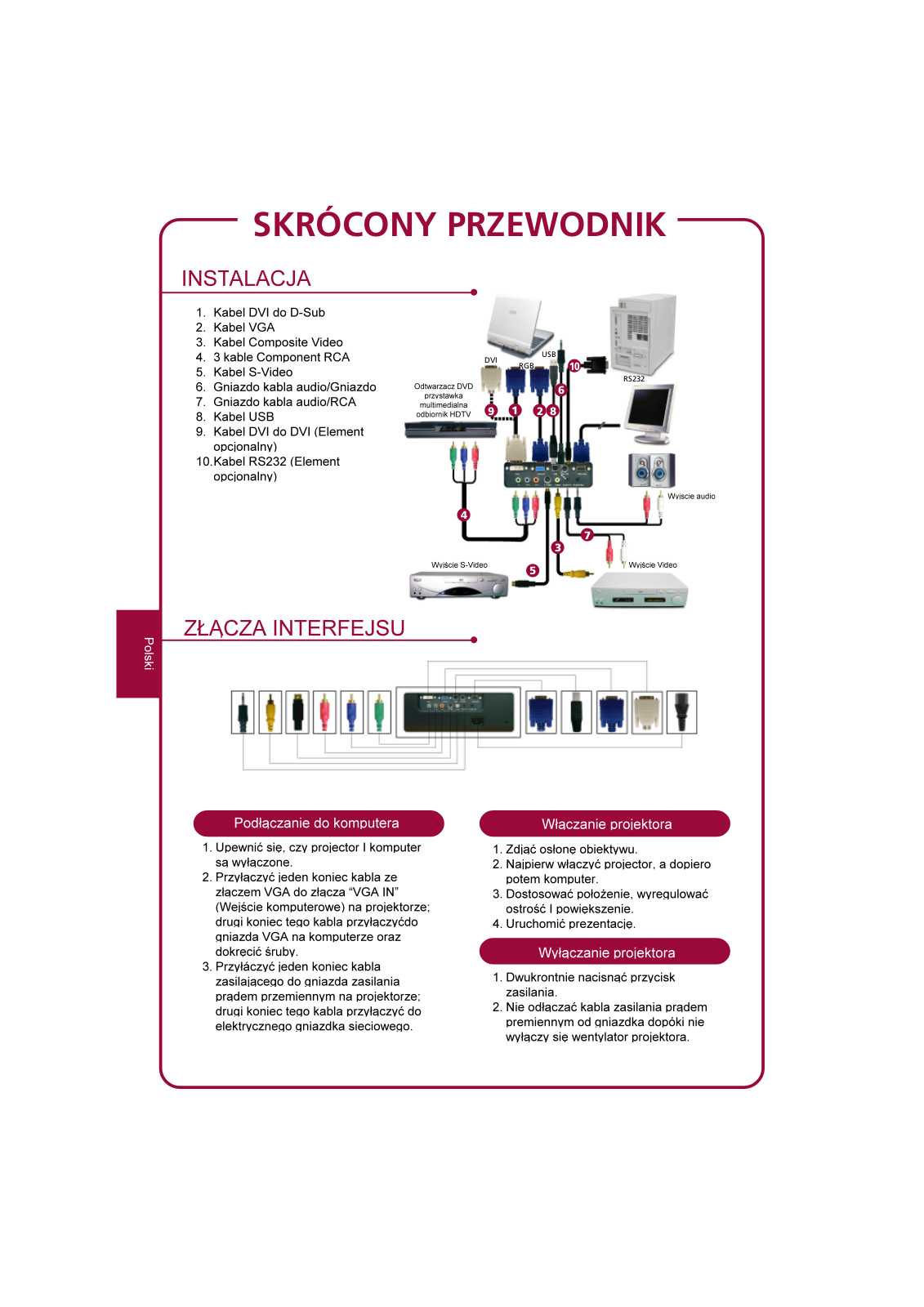 Acer PD723P, PD725P User Manual