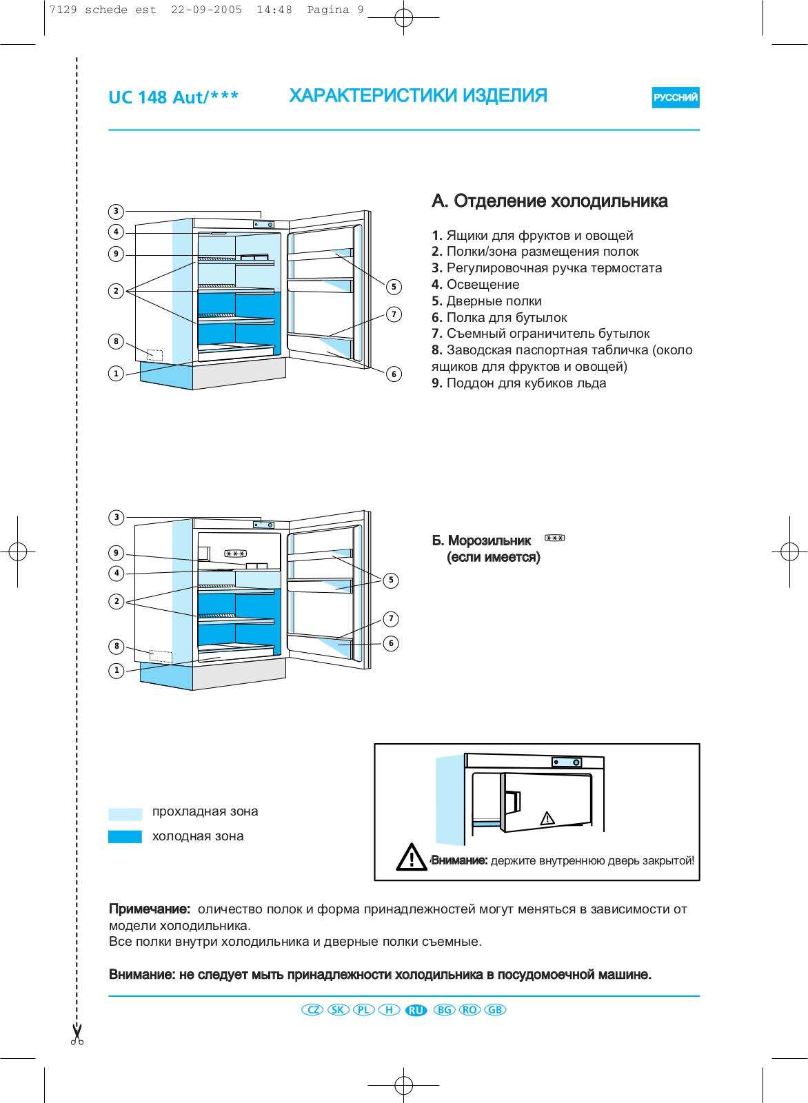 Whirlpool ARG 580 User Manual