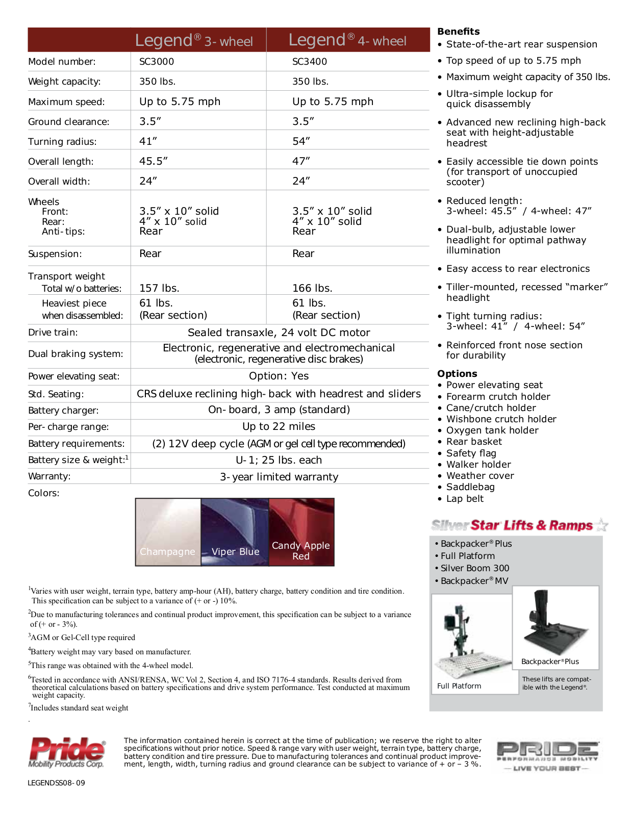 Pride Mobility SC3000 User Manual