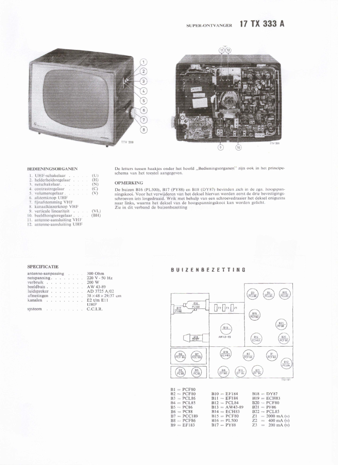 PHILIPS 17TX333A Service Manual