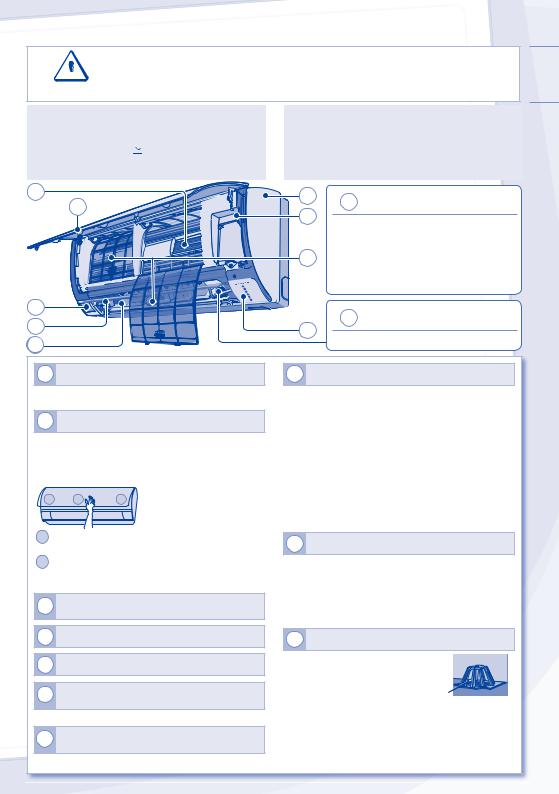 Panasonic CU-E24NKE, CS-E24NKES, CU-E28NKE, CS-E28NKES Operating Instructions