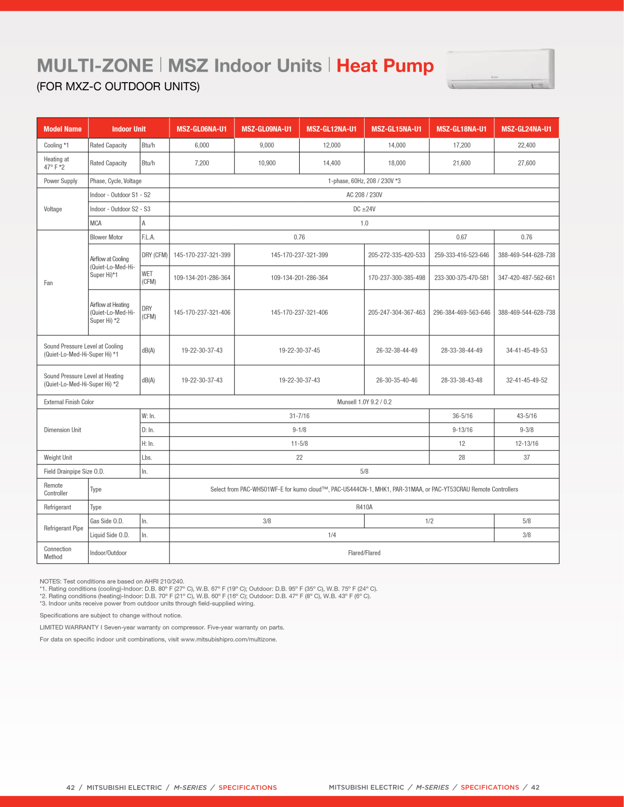 Mitsubishi MSZGL12NA, MSZGL24NA, MSZGL15NA, MSZGL18NA Specifications