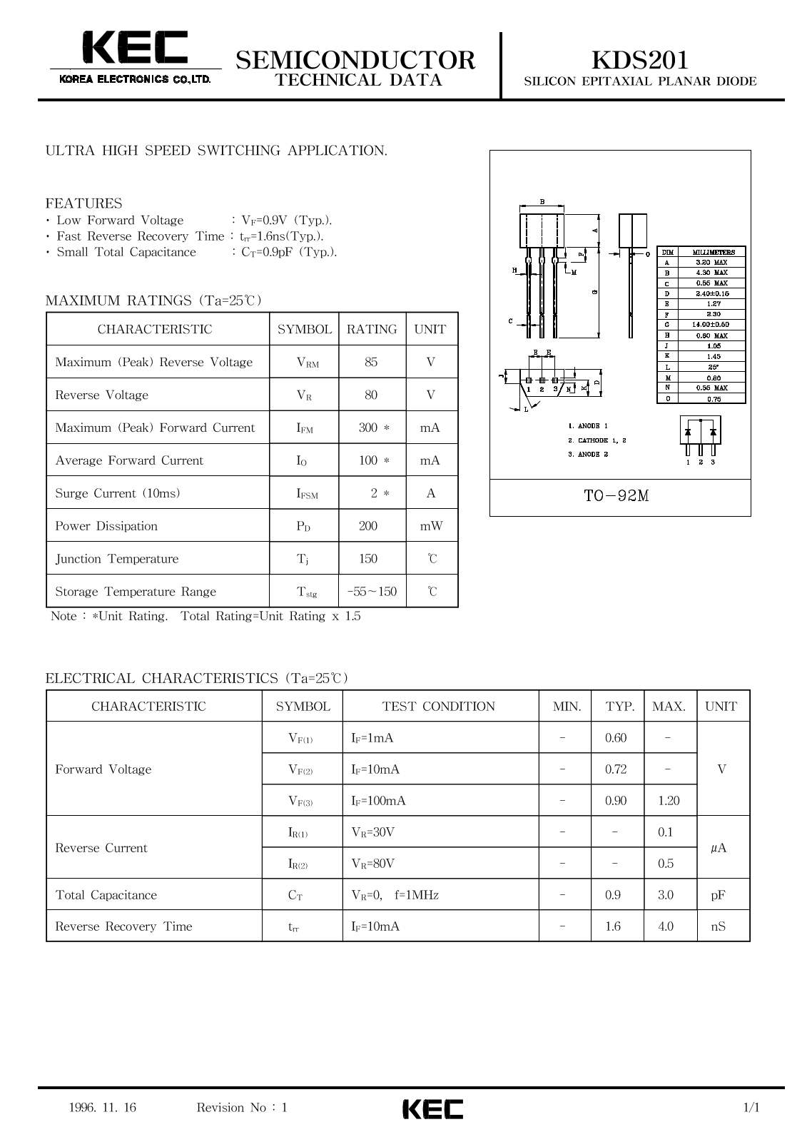 KEC KDS201 Datasheet