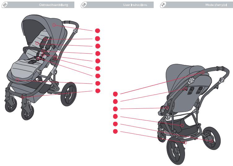 Britax AFFINITY User Manual