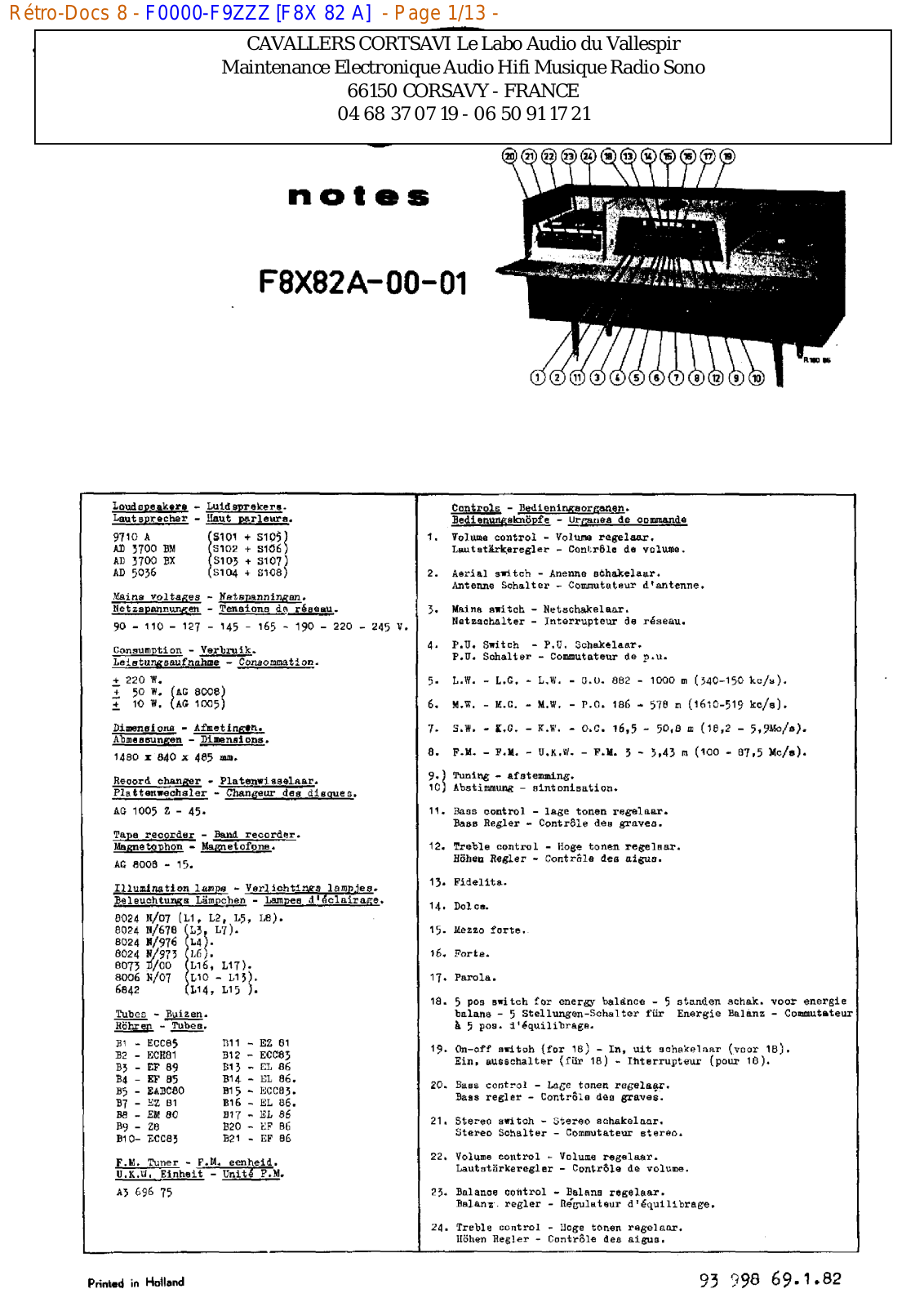 Philips f8x 82 a Datasheet - ManualMachine.com