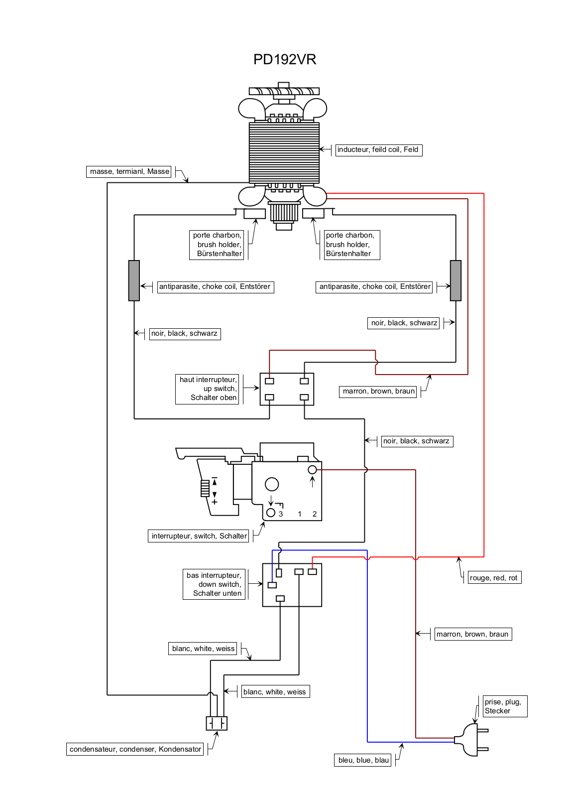 Ryobi PD192VR User Manual