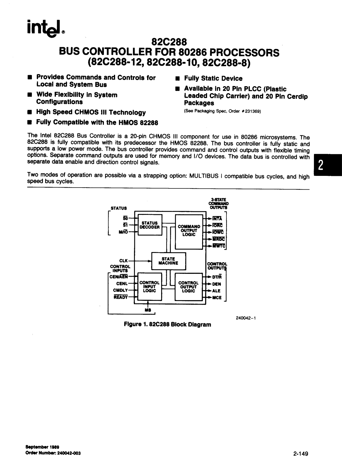 INTEL 82C288 User Manual