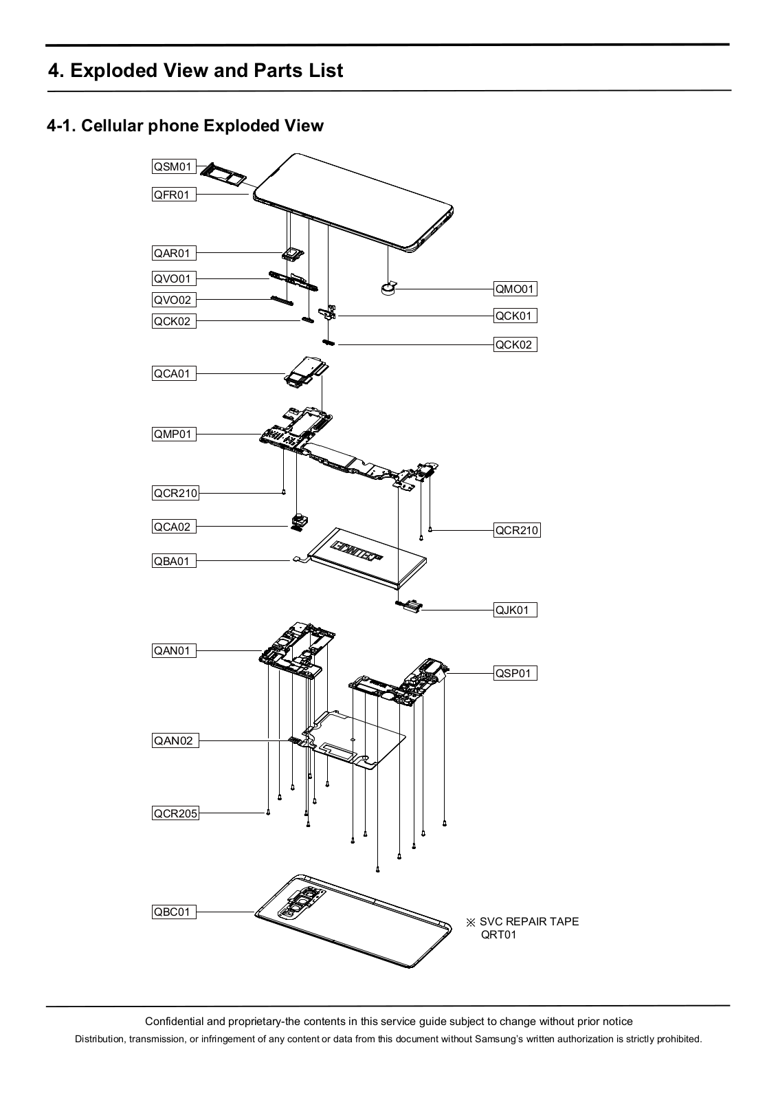 Samsung SM-G973F Schematics EVAPL