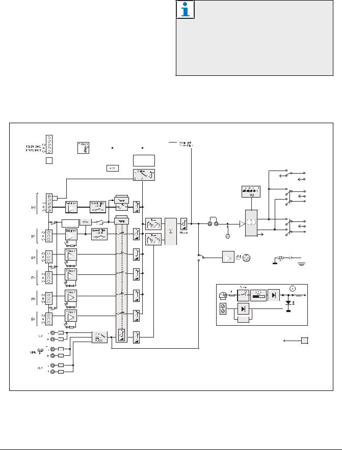 Bosch Appliances PLE-2MA240-US, PLE-2MA120-US User Manual