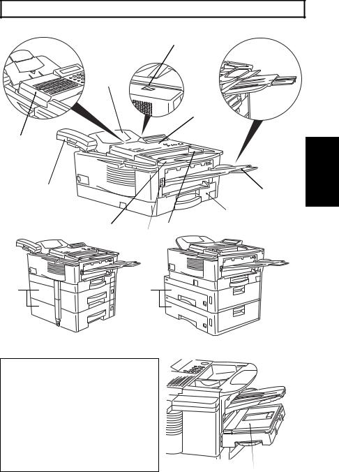 Ricoh FAX 4800L User Manual