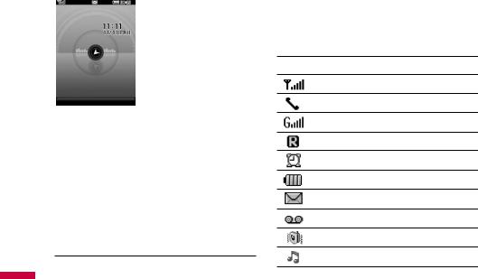 LG ME550D Users manual