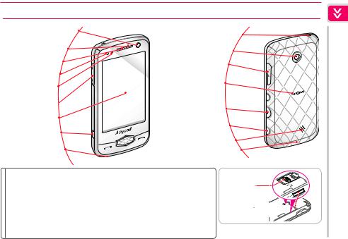 Samsung SPH-W9500 User Manual