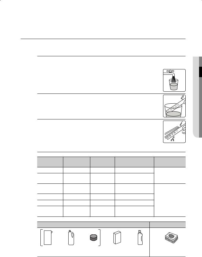 Samsung DMS790BUB User Manual