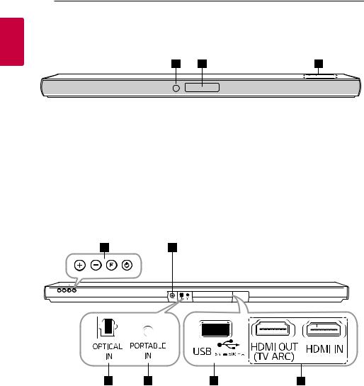 LG SJ5 User manual