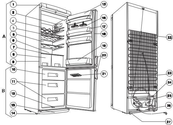 AEG ERB 3441 User Manual