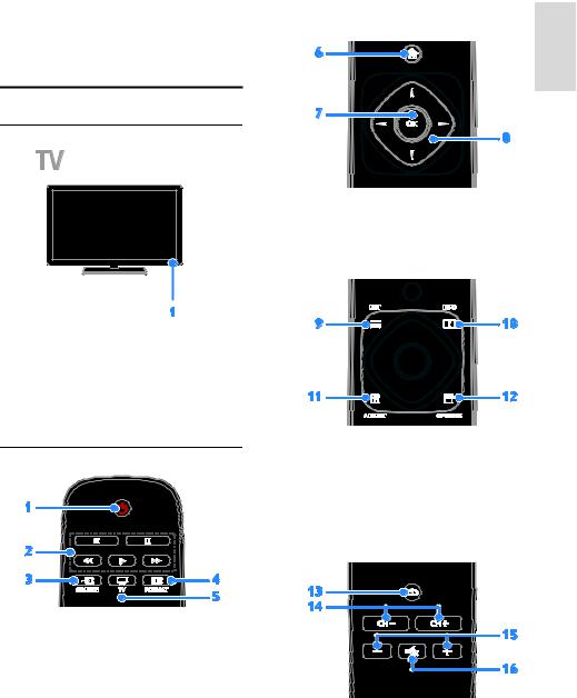 Philips 39PFL3088H, 32PFL3148H User manual