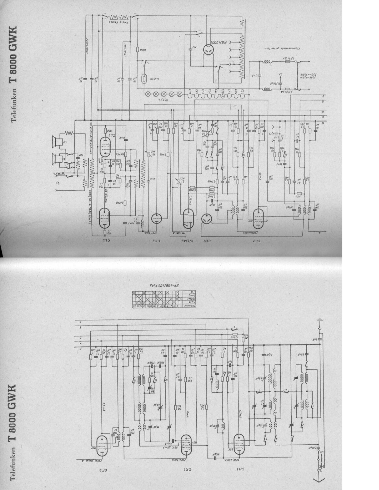 Telefunken 8000 GWK Service manual