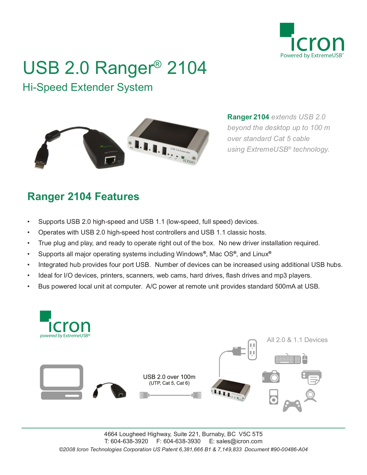 Icron 2104 User Manual