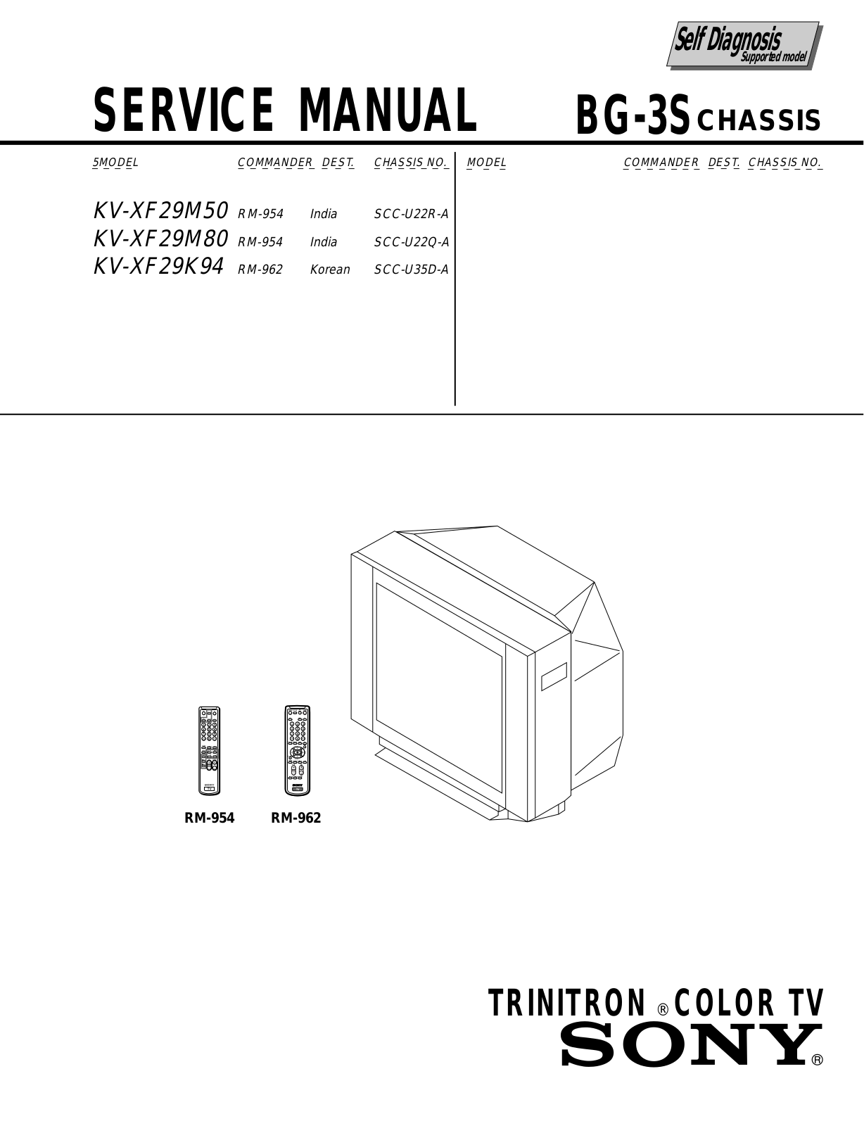 Sony KV-XF29M50, KV-XF29M80, KV-XF29K94 Service manual