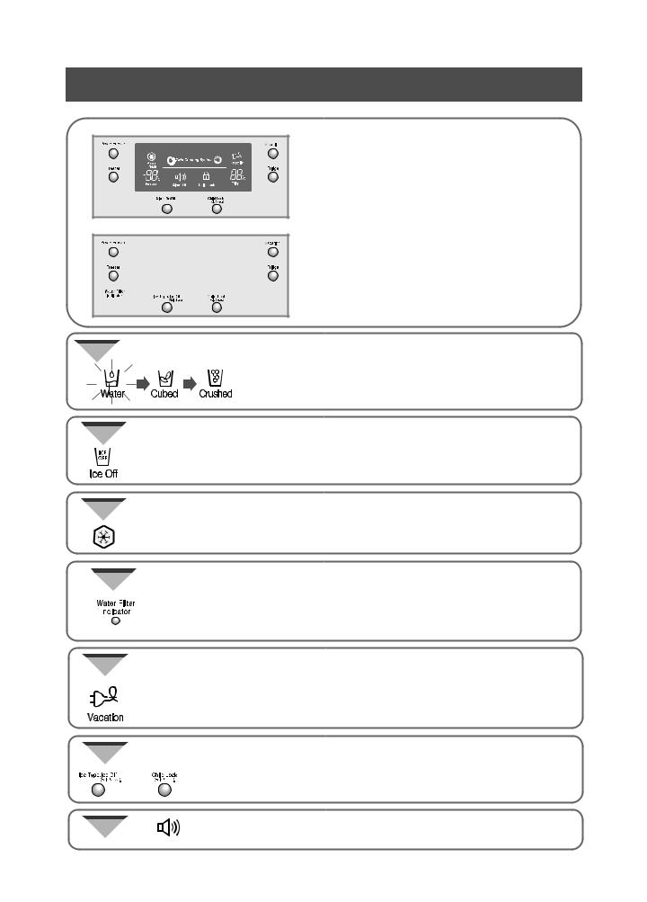 Samsung RSE8KPPS, RSE8JPUS, RSE8JPPS User Manual