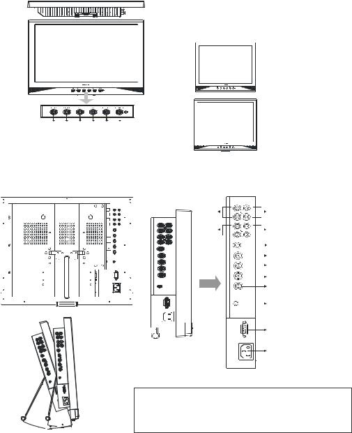 Toshiba P1750LA, P1950LA, P1550LA User Manual
