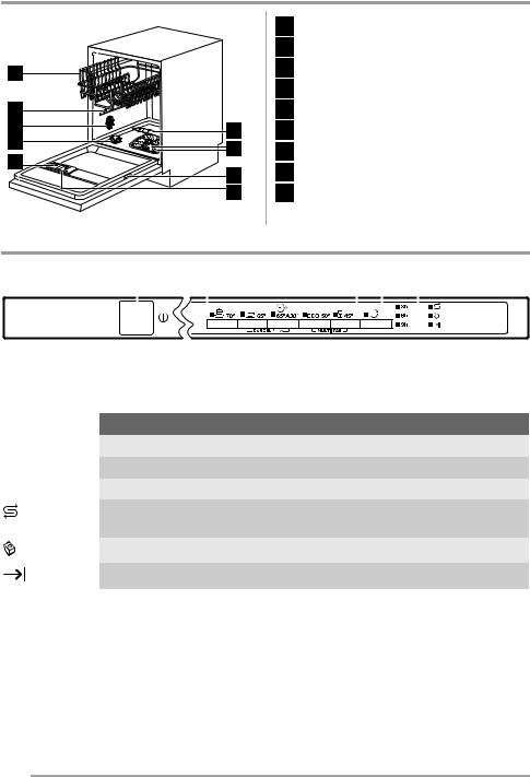 FAURE FDT16005FA User Manual