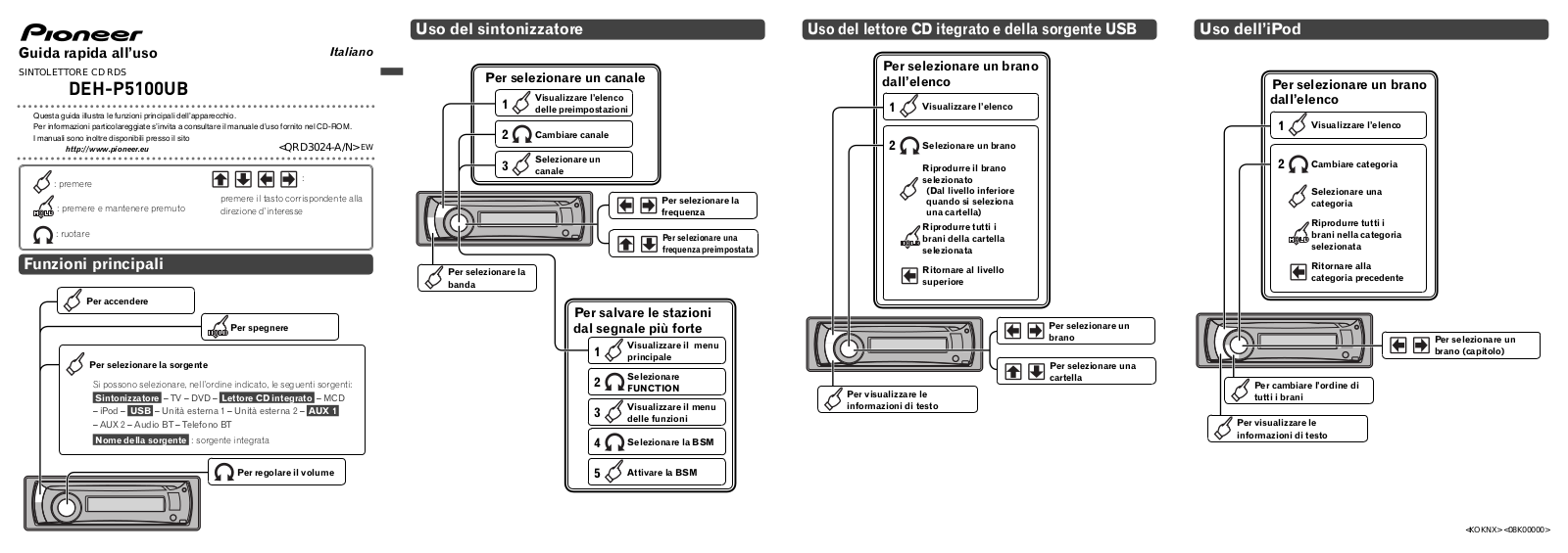 Pioneer DEH-P5100UB Quickstart manual