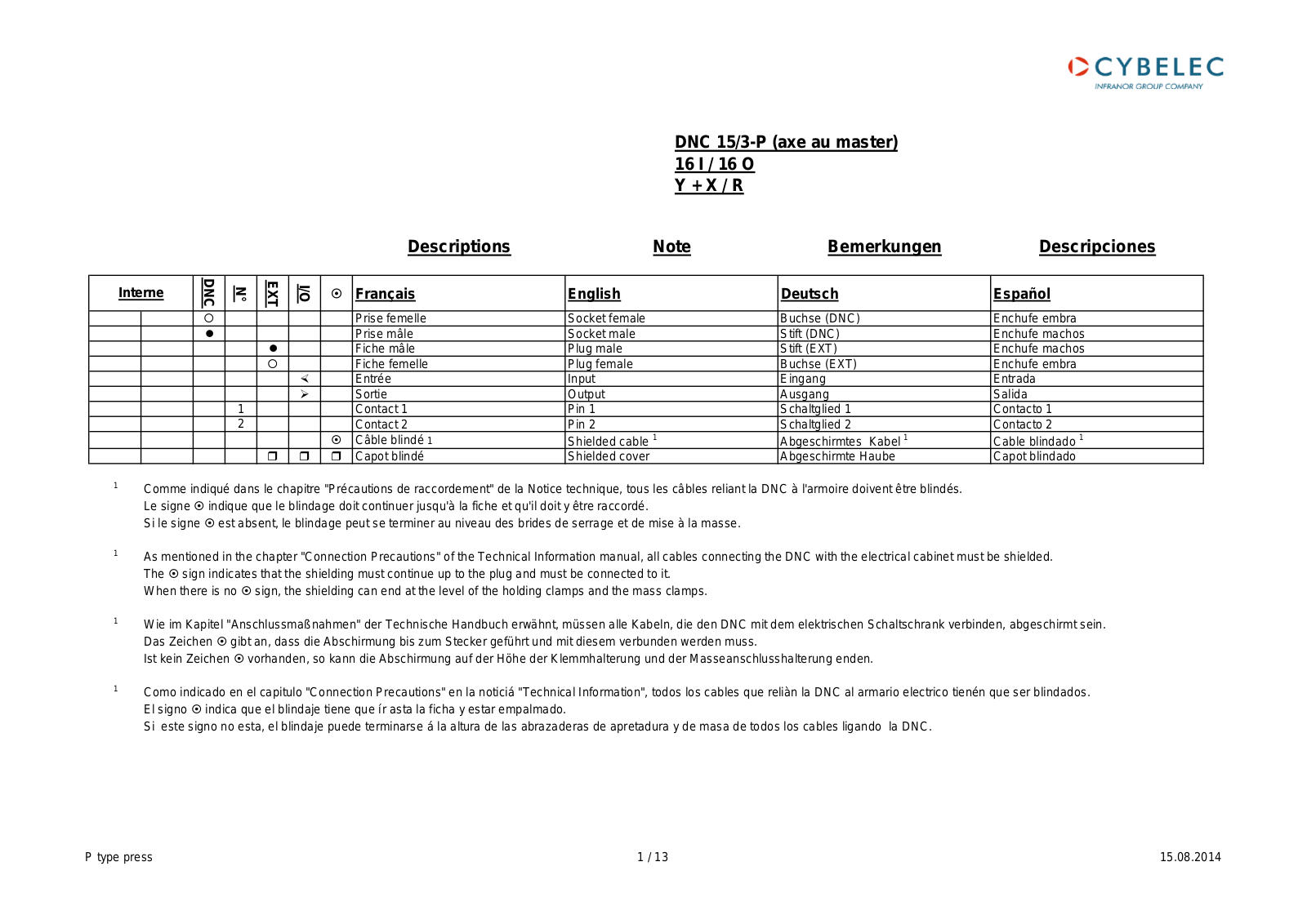 cybelec DNC 153-P Technical Manual