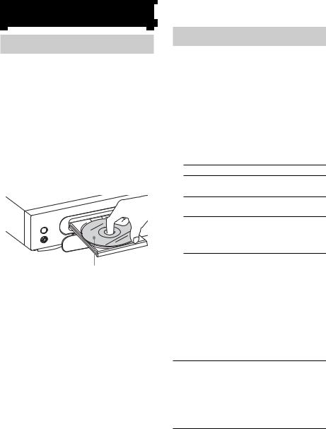 Sony HAR-LH500 User Manual