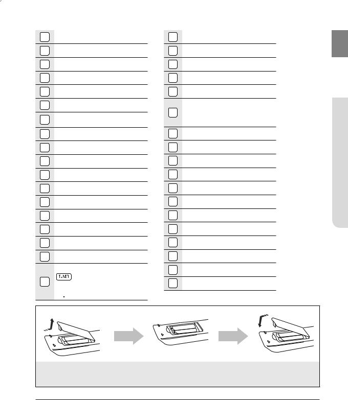 Samsung HT-BD2EX, HT-BD2EXR User Manual