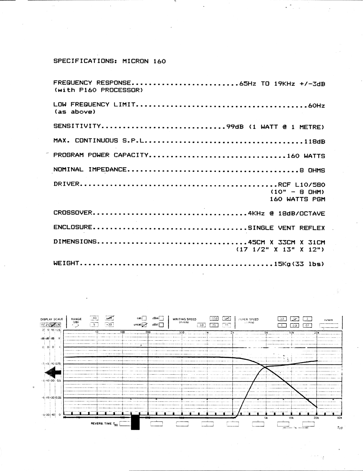 Yorkville Micron 160 Service Manual