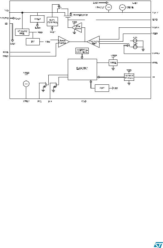 ST L6924D User Manual