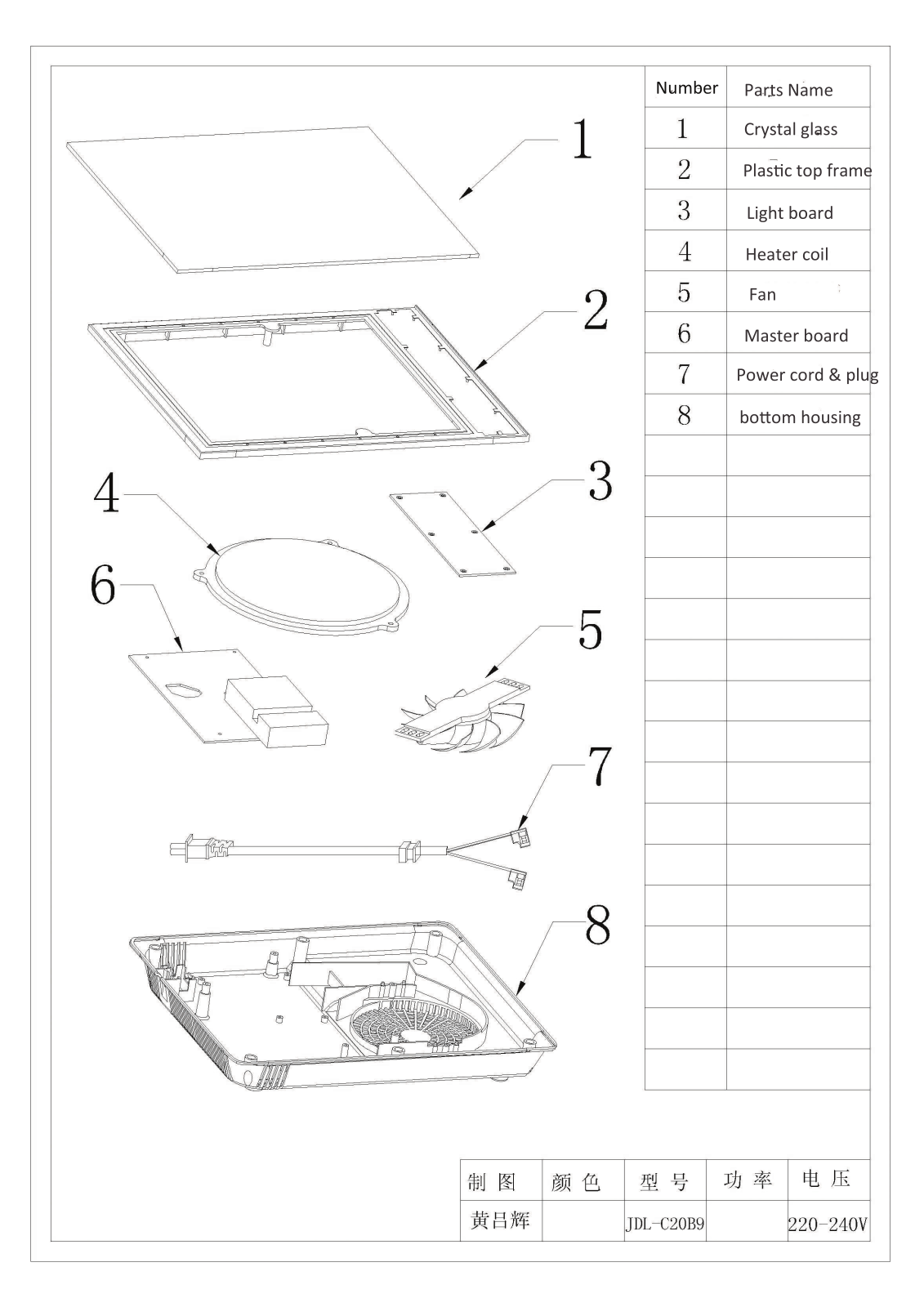 Avanti Products BDJD1082 Specifications - ManualMachine.com