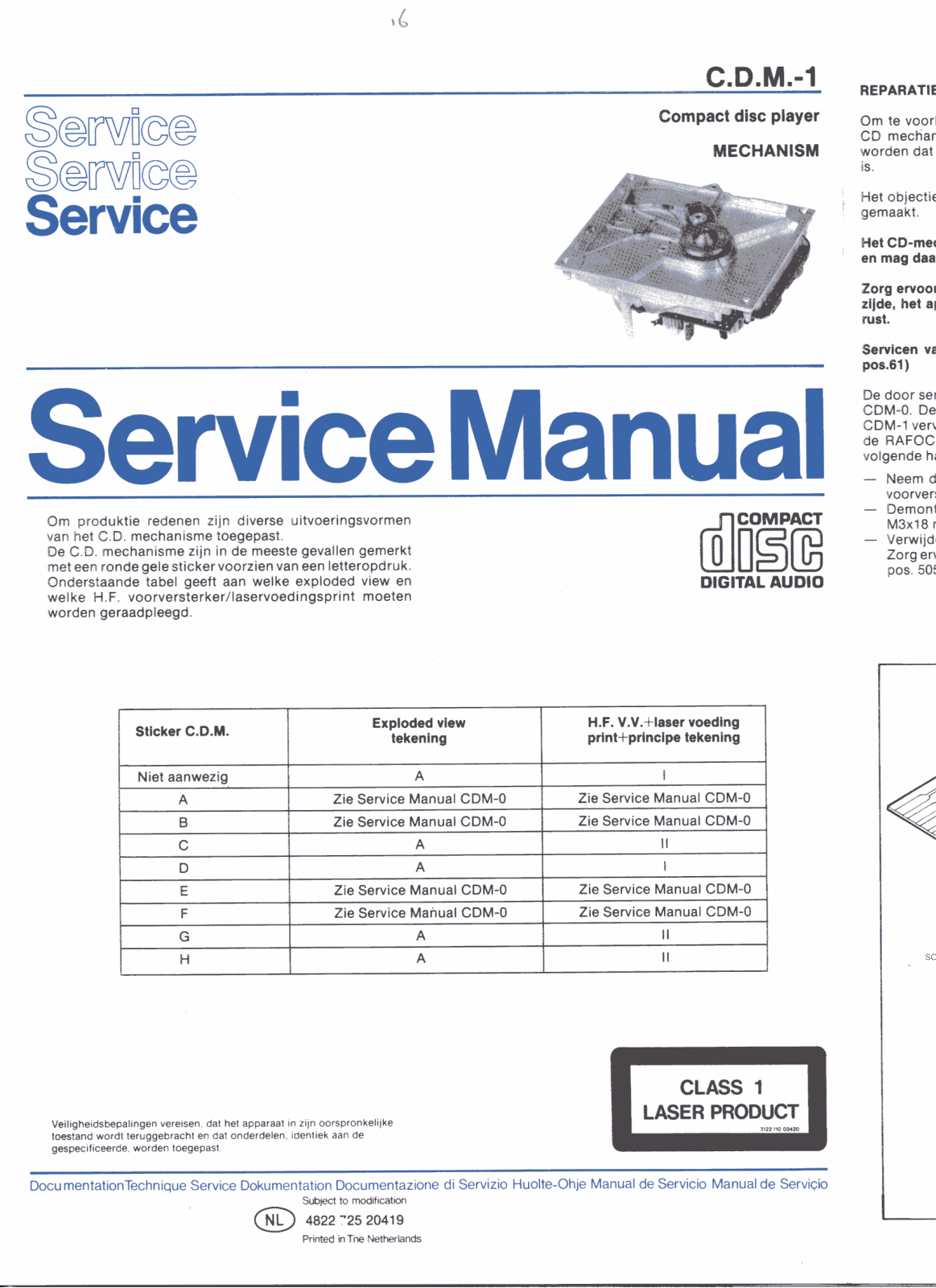 Philips CDM-1 Service Manual