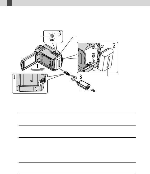 SONY DCR-SR37E, DCR-SR38E, DCR-SR47E, DCR-SR48E, DCR-SR57E User Manual