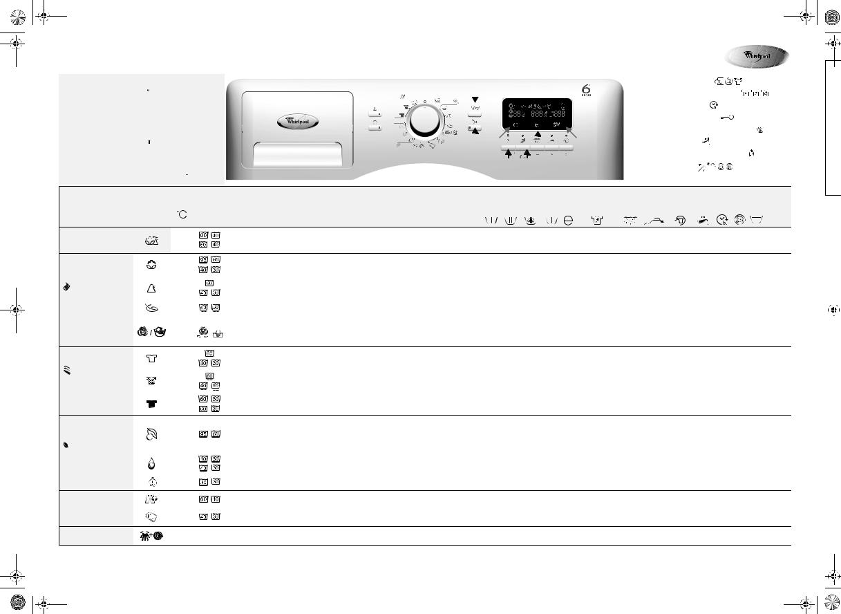 Whirlpool AWOE 775 BLACK User Manual