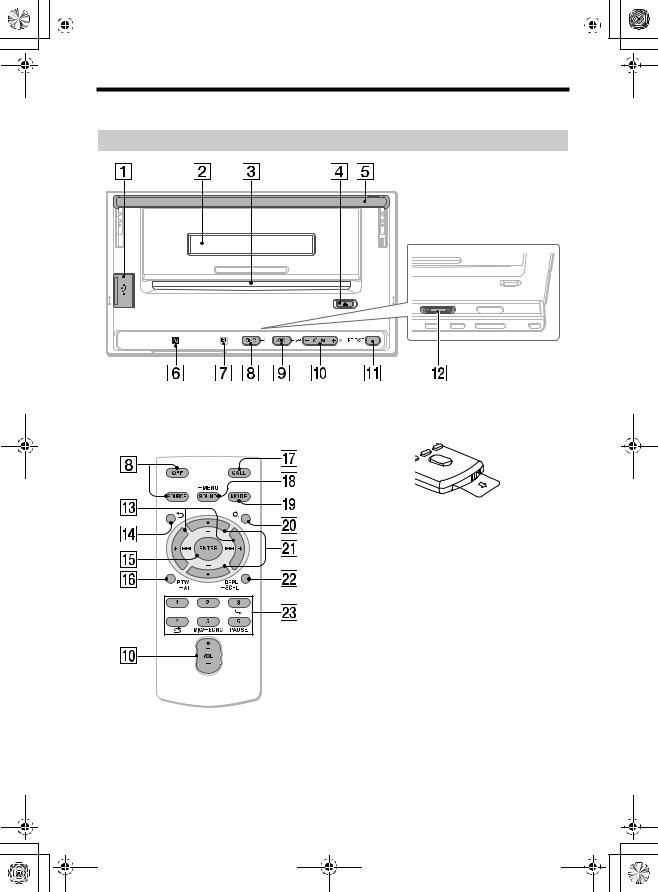 Sony XSPN1BT User Manual