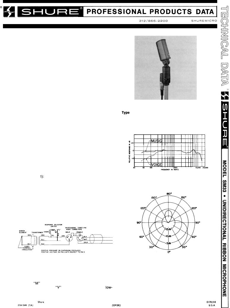 Shure SM33 User Guide