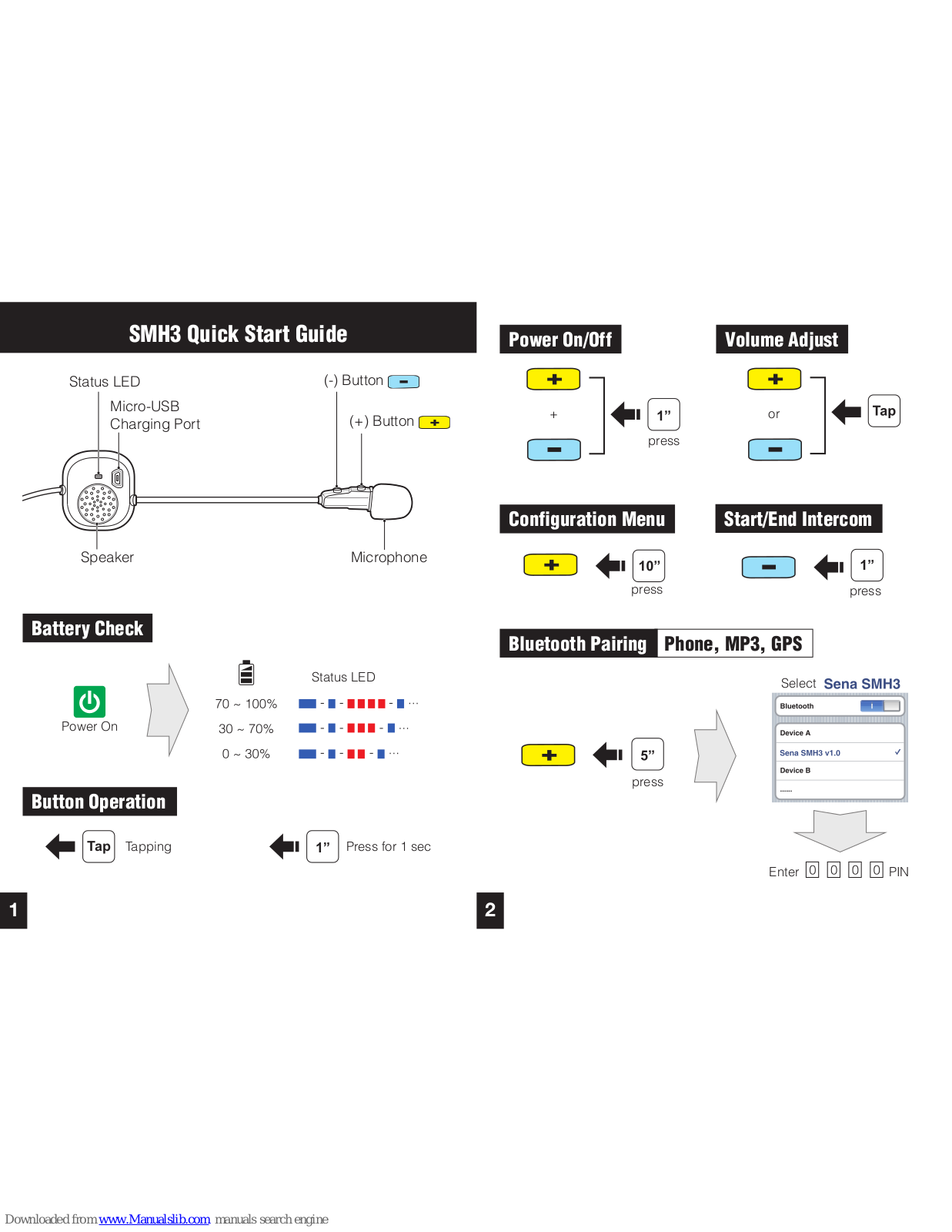 Sena SMH3 Quick Start Manual - ManualMachine.com