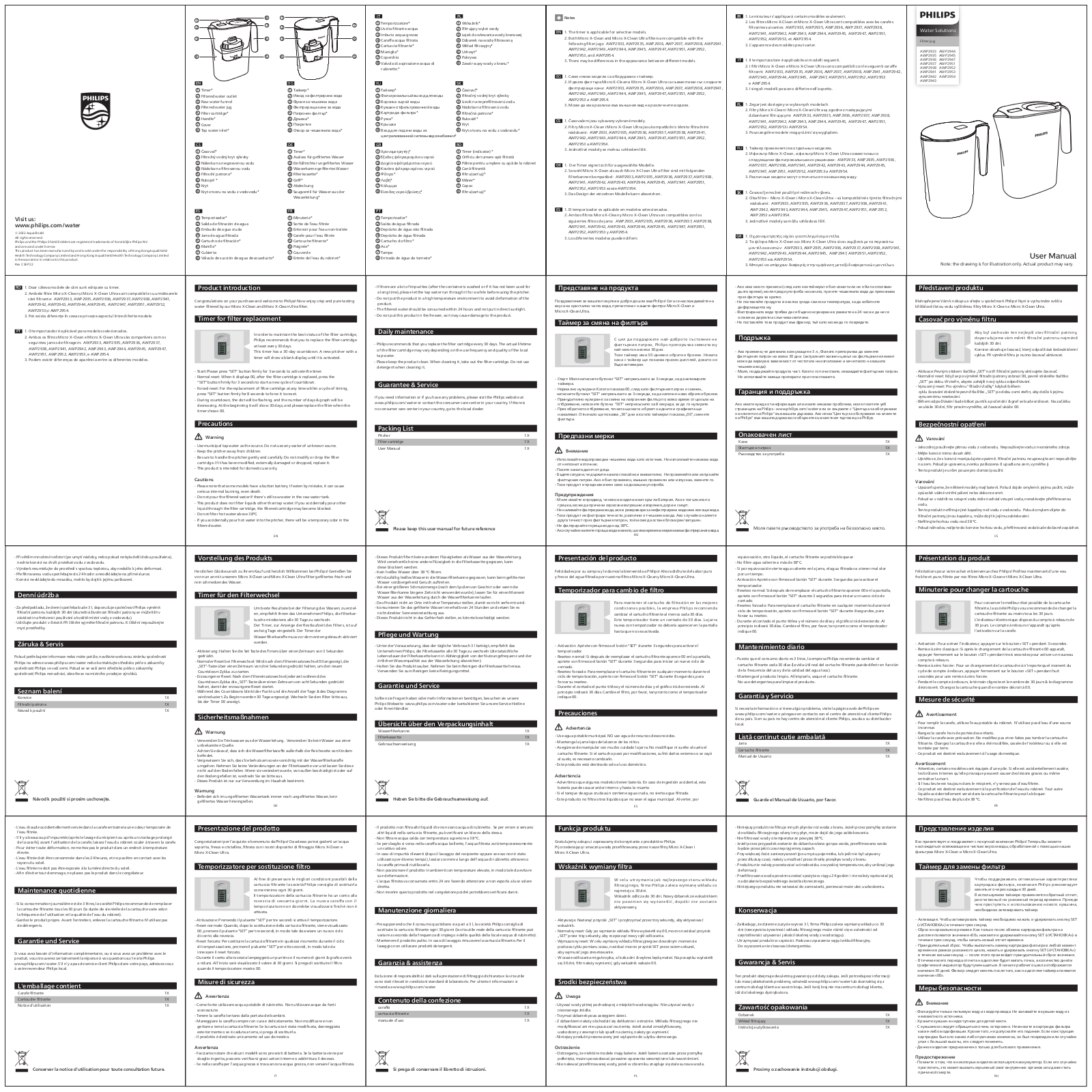 PHILIPS AWP2933, AWP2944, AWP2935, AWP2945, AWP2936 User guide - ManualMachine.com