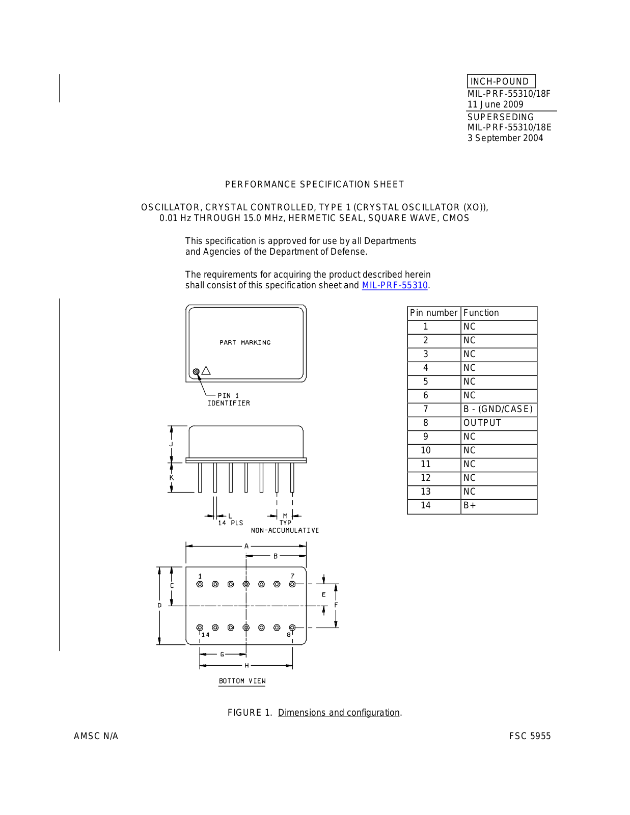 Q-Tech QT6C User Manual