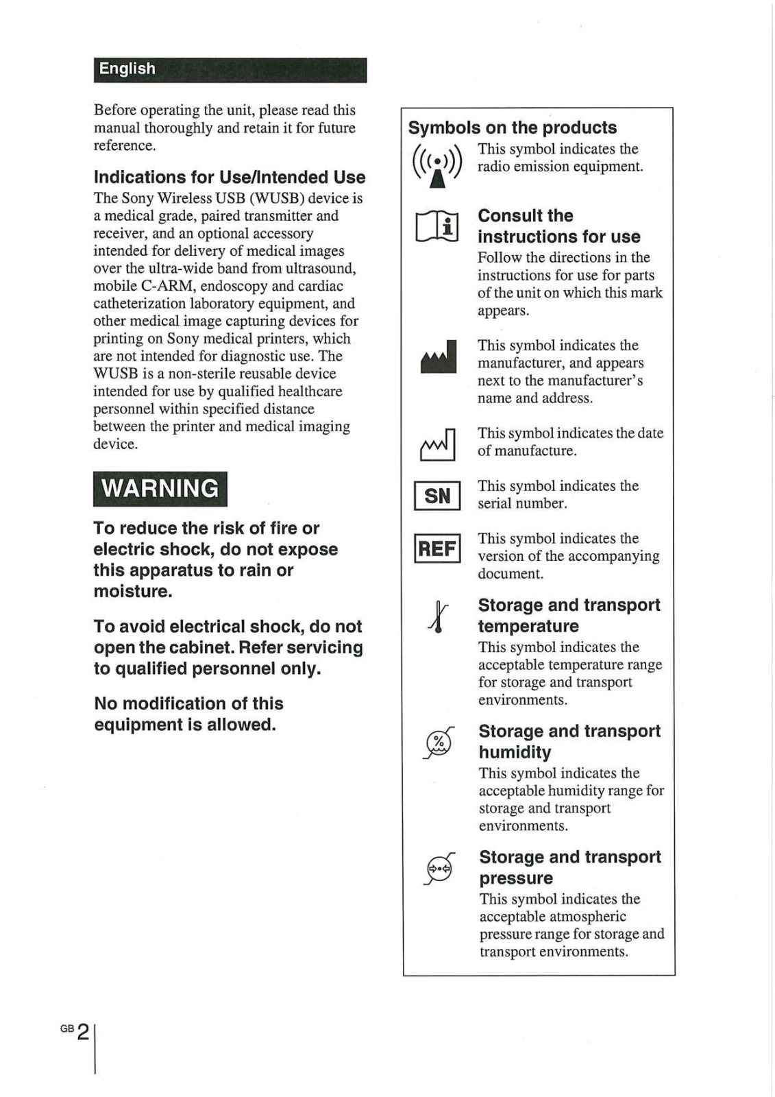 Sony UPAWU10T, UPAWU10R User Manual