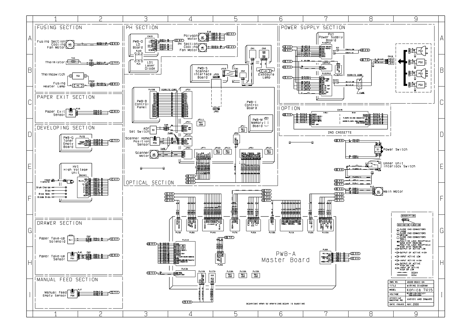 KONICA 7415 Schematics