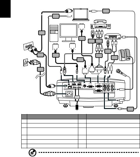 Acer S5301WM User Manual