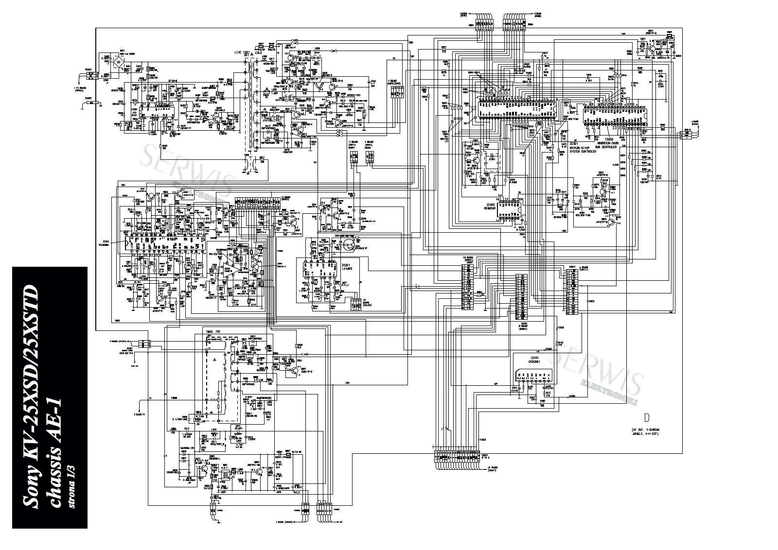 SONY KVDX271 Service Manual