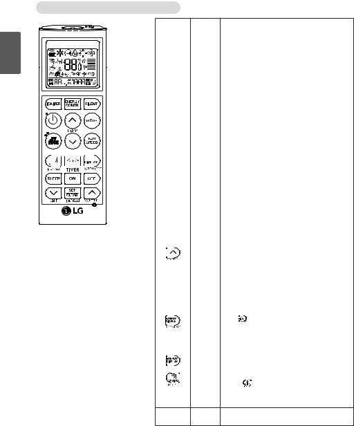 LG A09LL User Manual