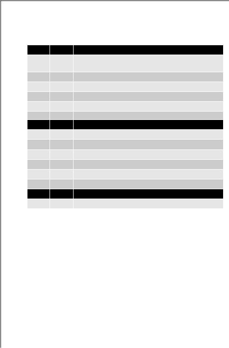 AEG DD 9963-M, DD 96993-M User Manual